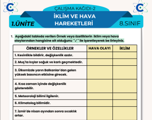 8.sınıf iklim hareketleri pdf indir