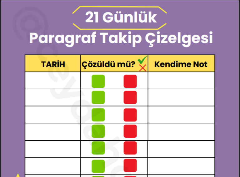 21 Günde Paragraf Netlerini Yükselt: Ücretsiz Takip Çizelgesi (PDF)