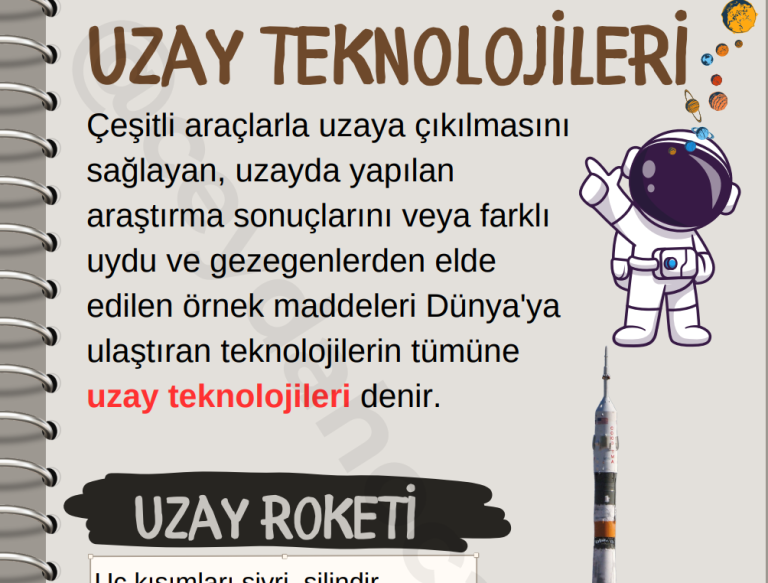 7.Sınıf 1.Ünite – Uzay Teknolojileri Konu Anlatımı (PDF)