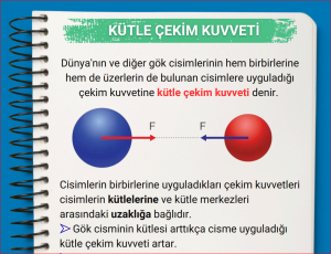 7.Sınıf Fen Bilimleri 3.Ünite – Kütle ve Ağırlık Konu Anlatımı (PDF)